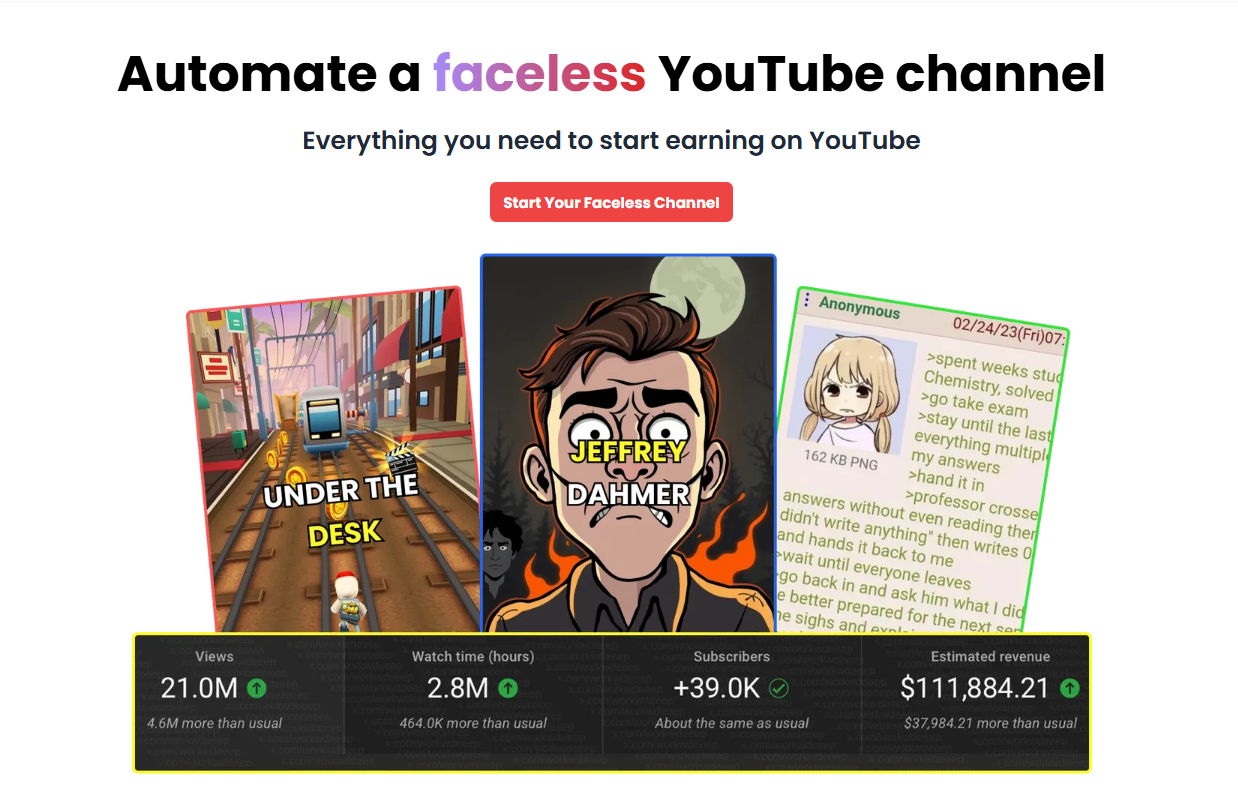 27 Faceless YouTube Channel Ideas That Actually Make Money in 2026